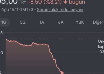 Hissesi sert düştü! Turkcell’i TOGG vurdu!