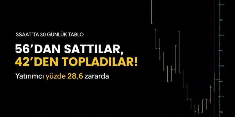 Yok böyle zarar!
