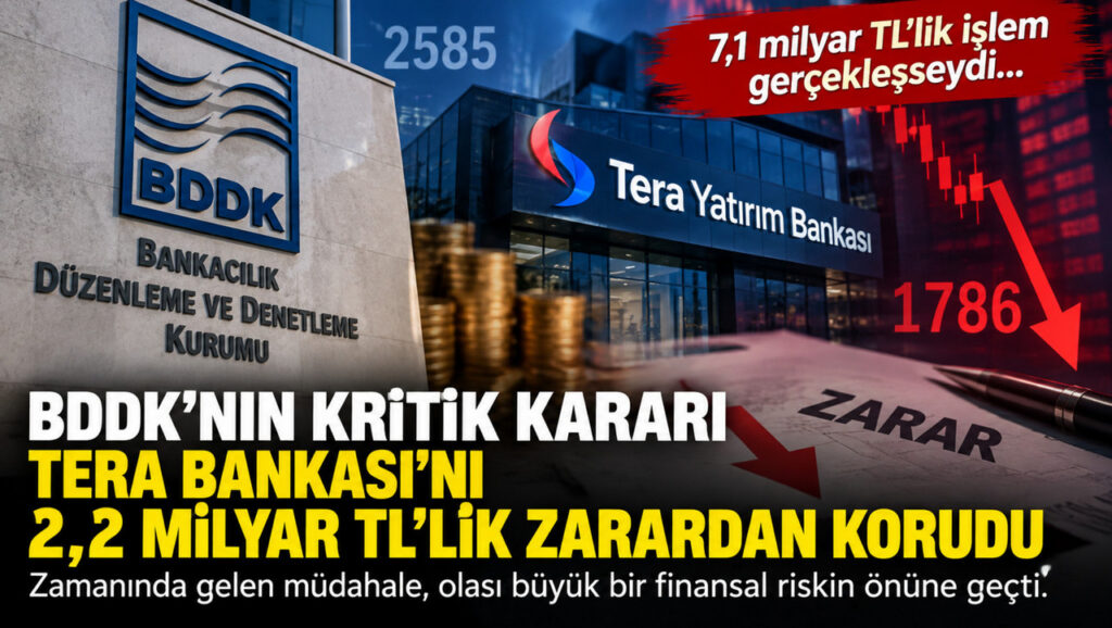BDDK’nın freni Tera Bankası’nı kurtardı: 7,1 milyar TL’lik işlem gerçekleşseydi zarar 2,2 milyar TL olacaktı