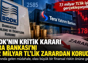 BDDK’nın freni Tera Bankası’nı kurtardı: 7,1 milyar TL’lik işlem gerçekleşseydi zarar 2,2 milyar TL olacaktı