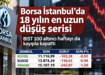 Bankacılık hisselerinde kayıp daha sert