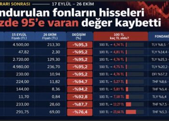 Fonzedeler konuşuluyor, asıl darbe hissede: 100 bin lira 4 bin 700 liraya düştü